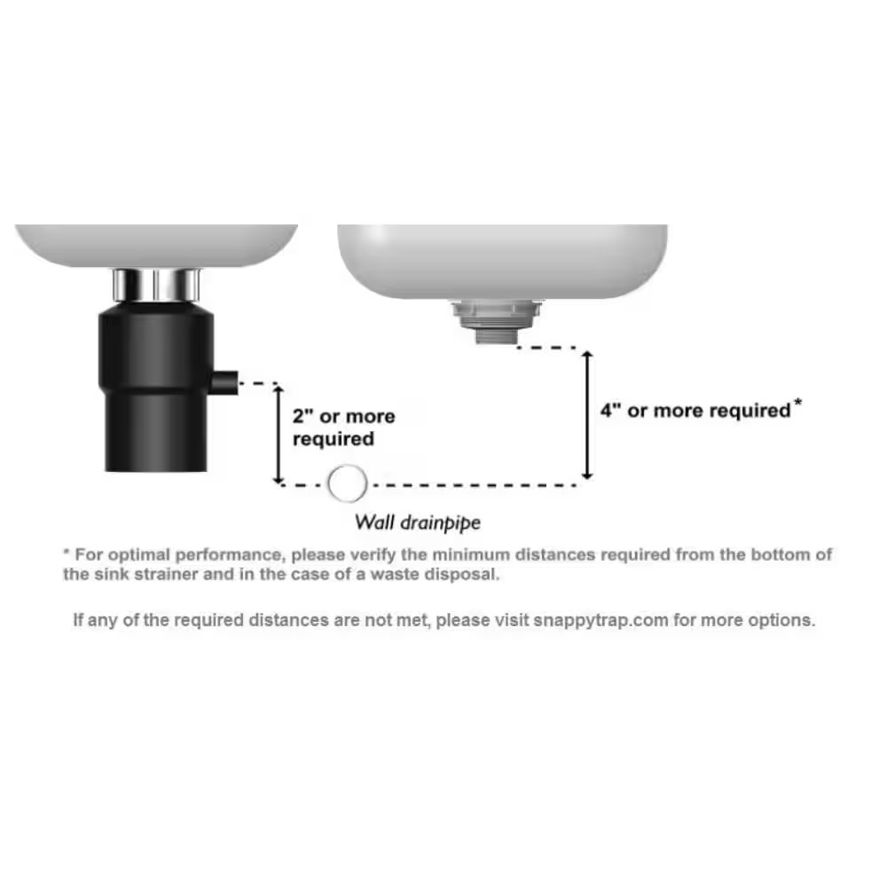 1-1/2 In. All-In-One Drain Kit for Double Bowl Kitchen Sinks