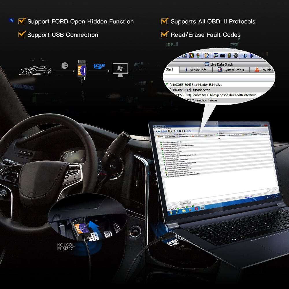 ELM327 USB Interface OBD2 Car Diagnostic Scanner Cable For Windows PC Computer X