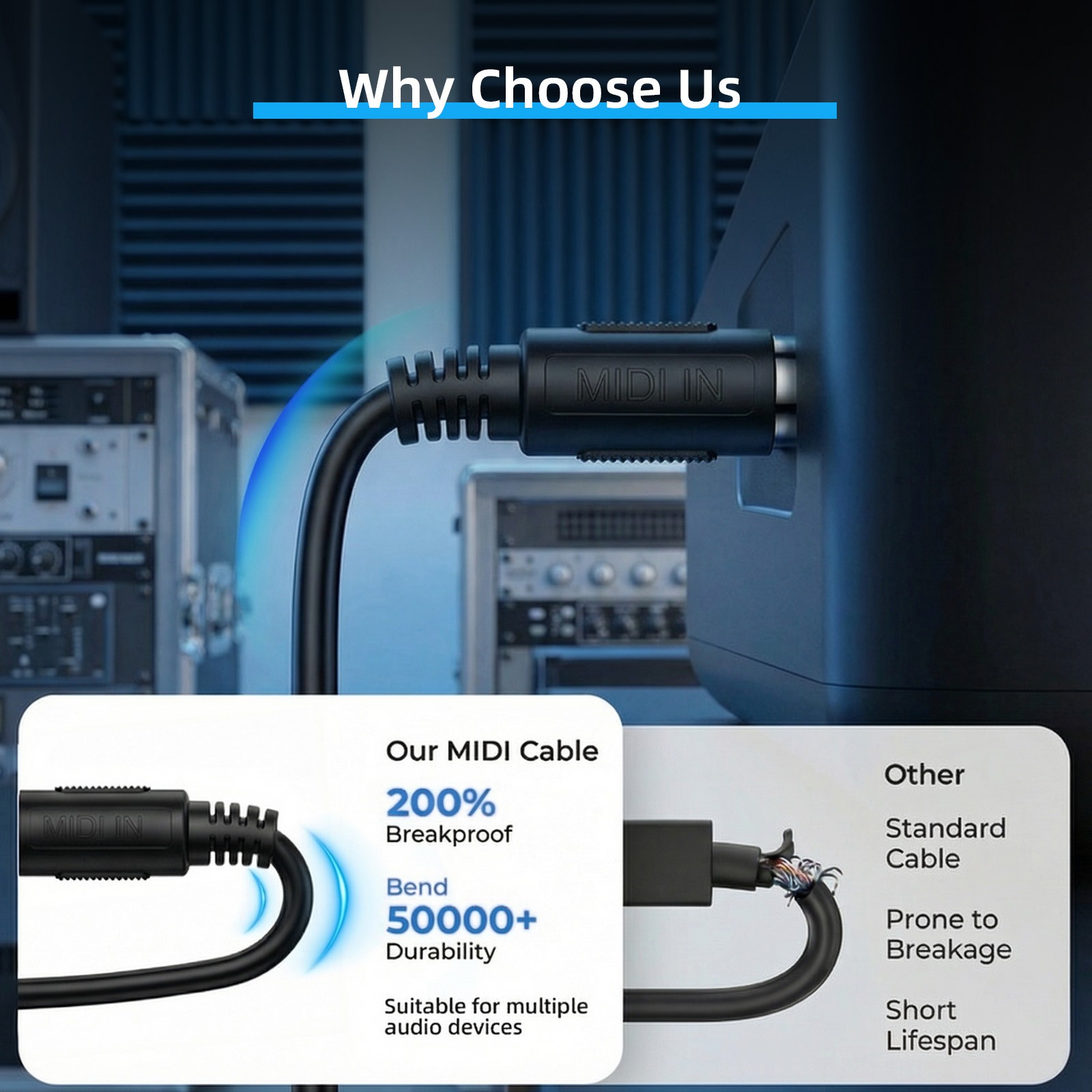 LEKATO USB-C MIDI Cable 6.5ft Professional 16 Channels MIDI In Out Interface