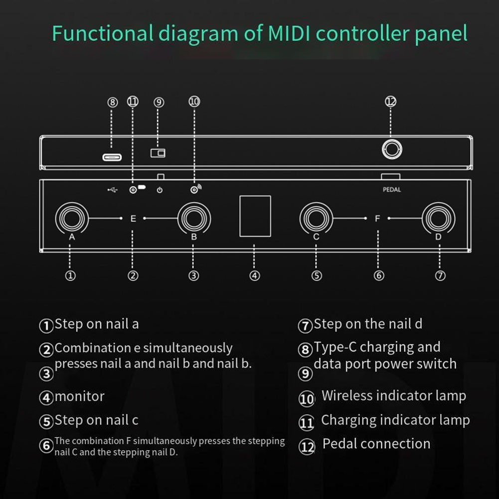 MVAVE Chocolate FOR MIDI Footswitch Controller Extended Battery Life-Easy NEW
