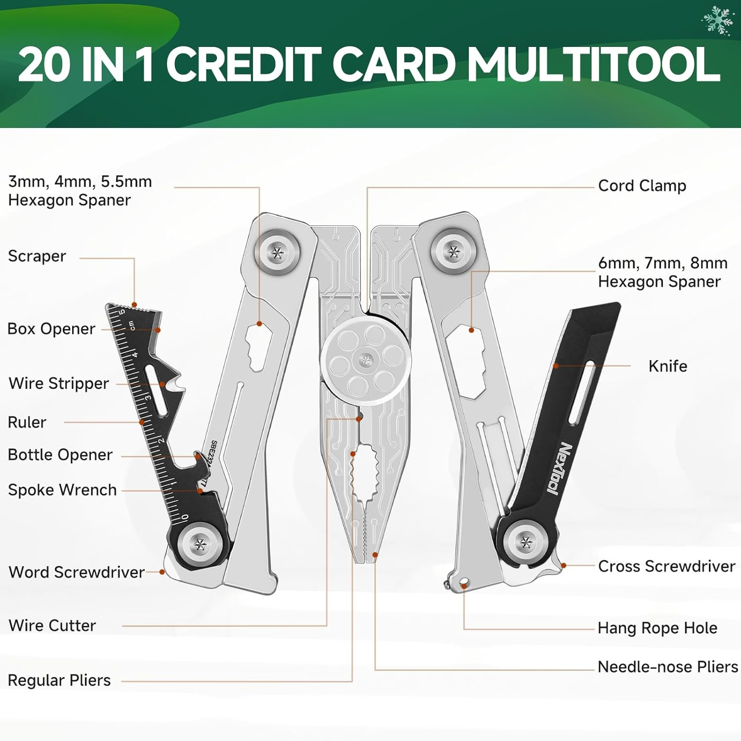 Credit Card Multitool, Silver Blade EDC Tool | 20-In-1 Wallet Tool, Stainless St