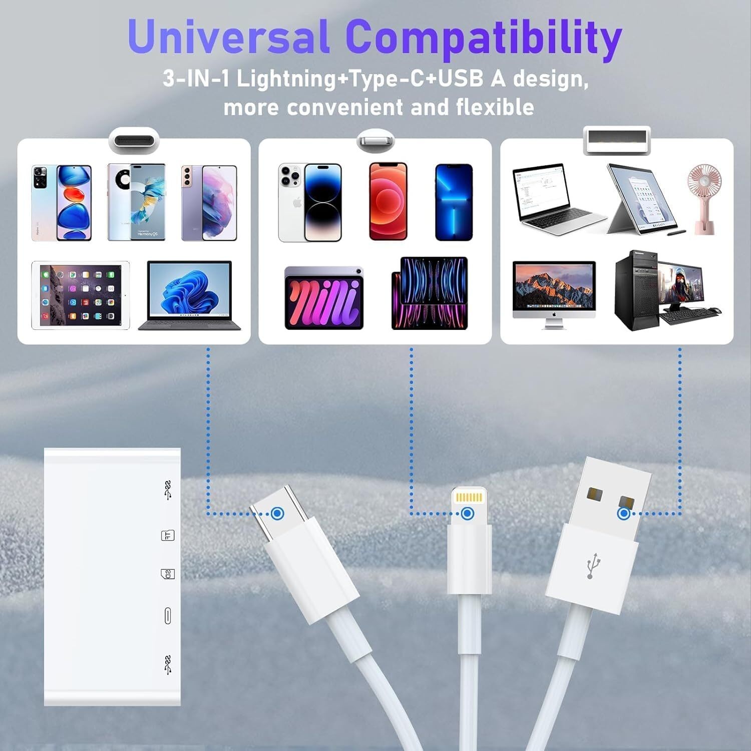 5 in 1 Memory Card Reader USB 3.0 OTG Adapter SD Card Reader For iPhone/iPad US