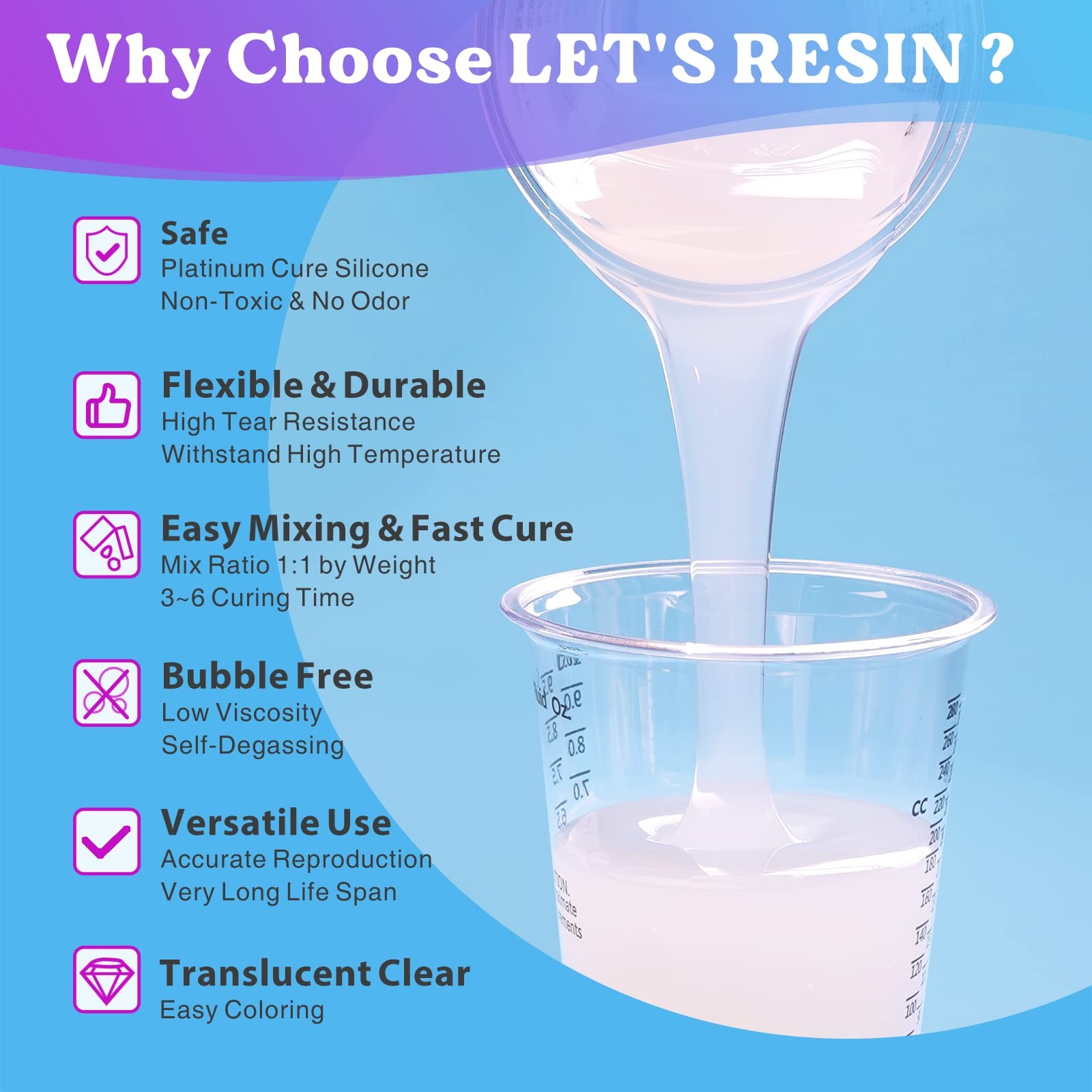 LET'S RESIN Silicone Mold Making Kit-Translucent 20.46 oz, Translucent Clear
