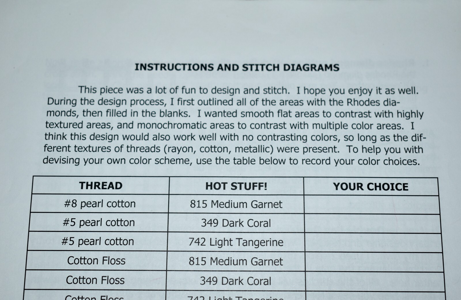 DebBee's Designs Debbee's Hot Stuff Counted Canvas Embroidery Needlecraft Chart