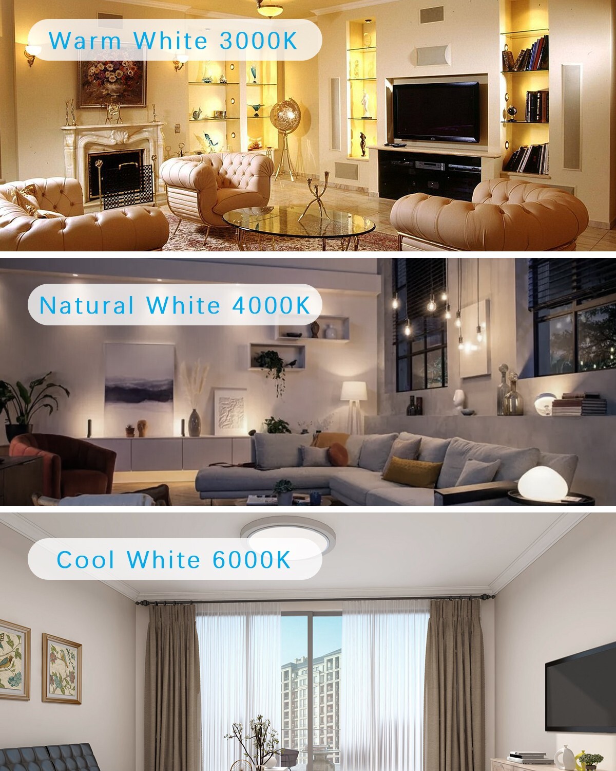 Light Kit for Ceiling Fan 4 Inch Replacement, 18W LED Retrofit LED Panel Light