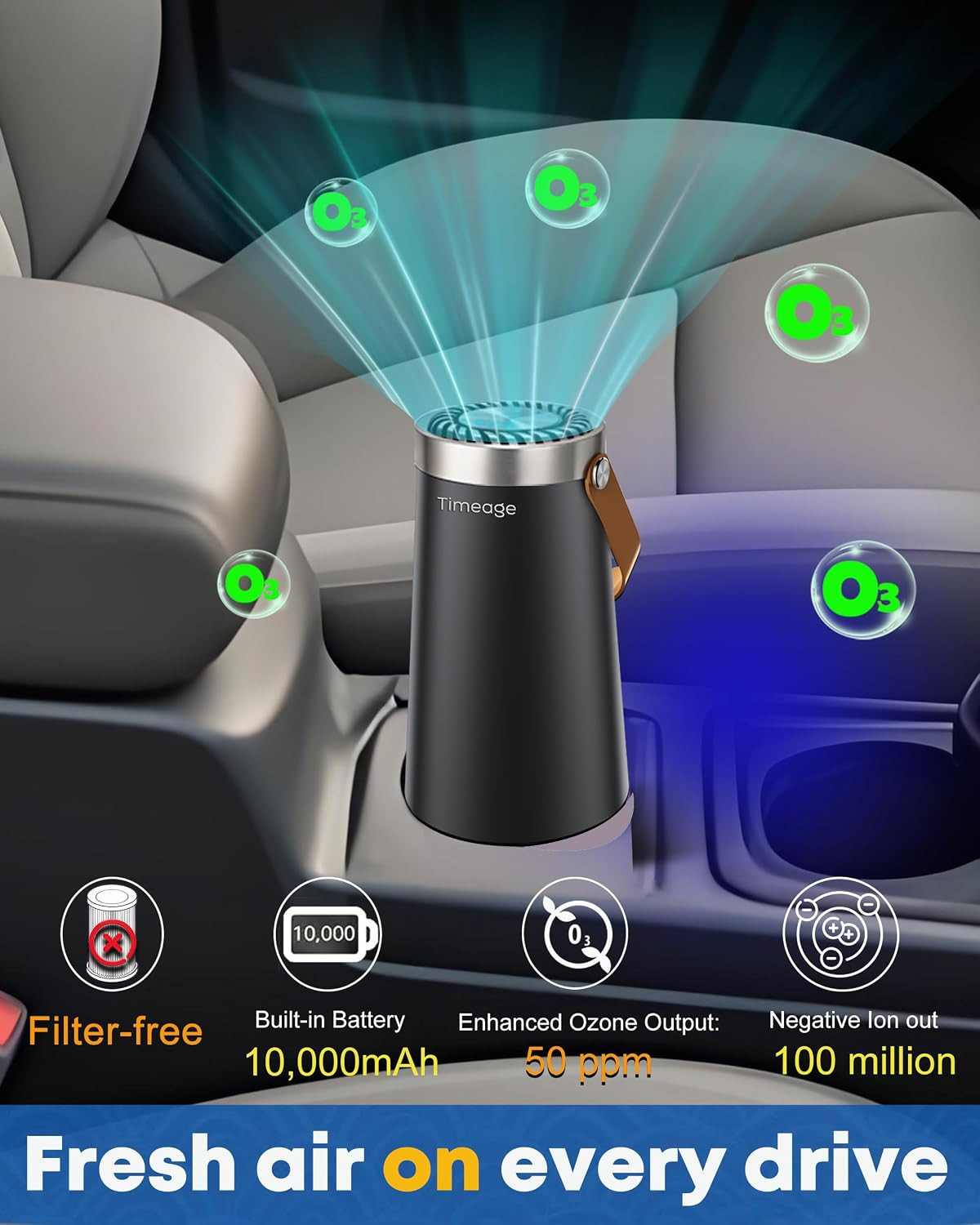 Rechargeable Ozone Generator - Filterless Odor Eliminator & Advanced Control