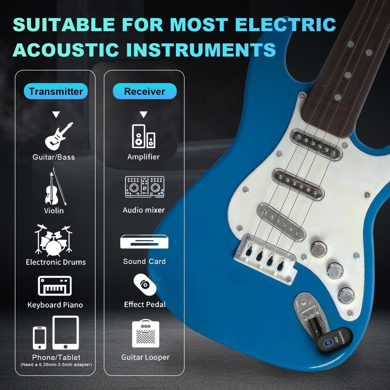 New 2.4GHz Wireless System for Electric Guitar Bass Violin Receiver Transmitter