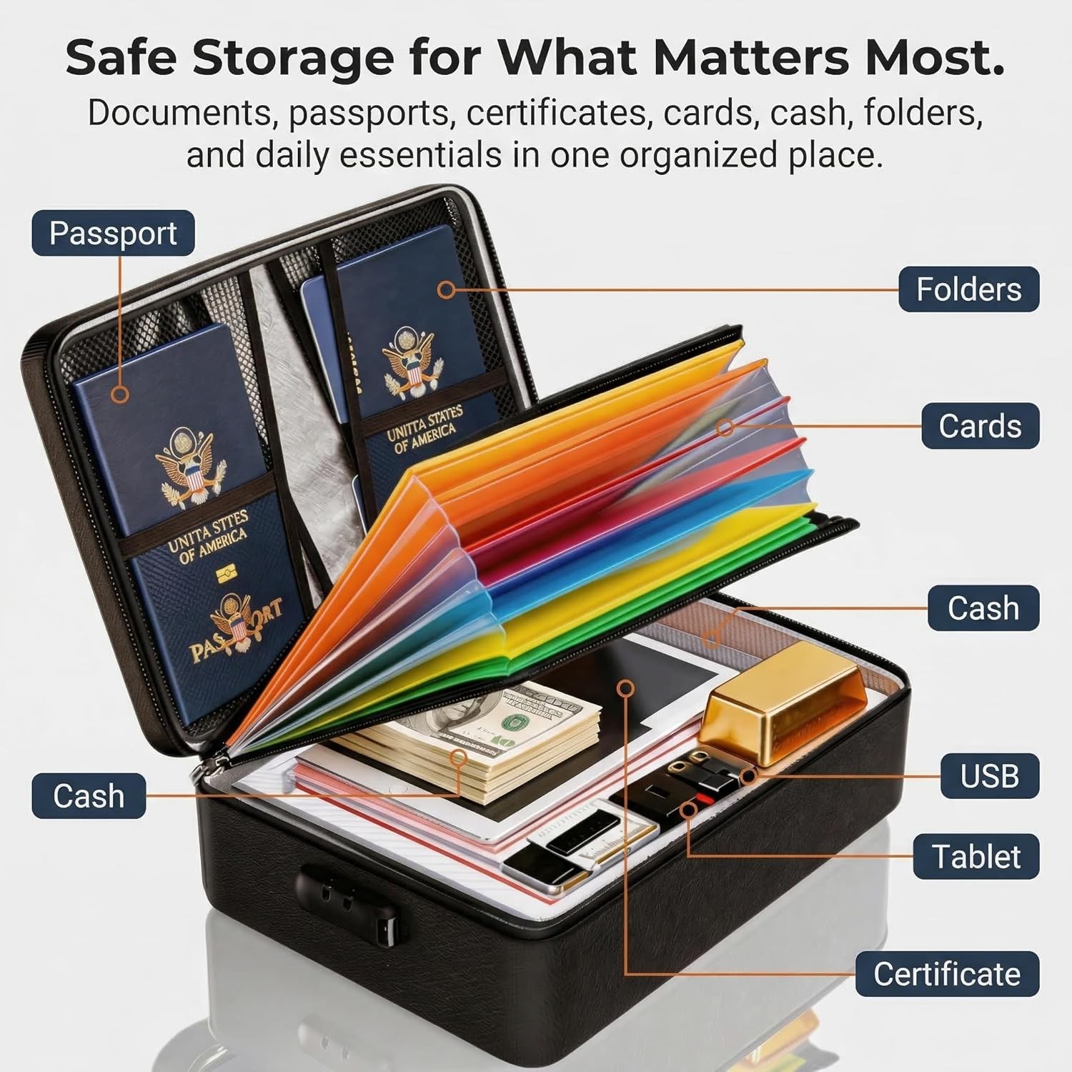 Fireproof Document Box with Lock 5200°F Fire & Water Resistant Safe Storage