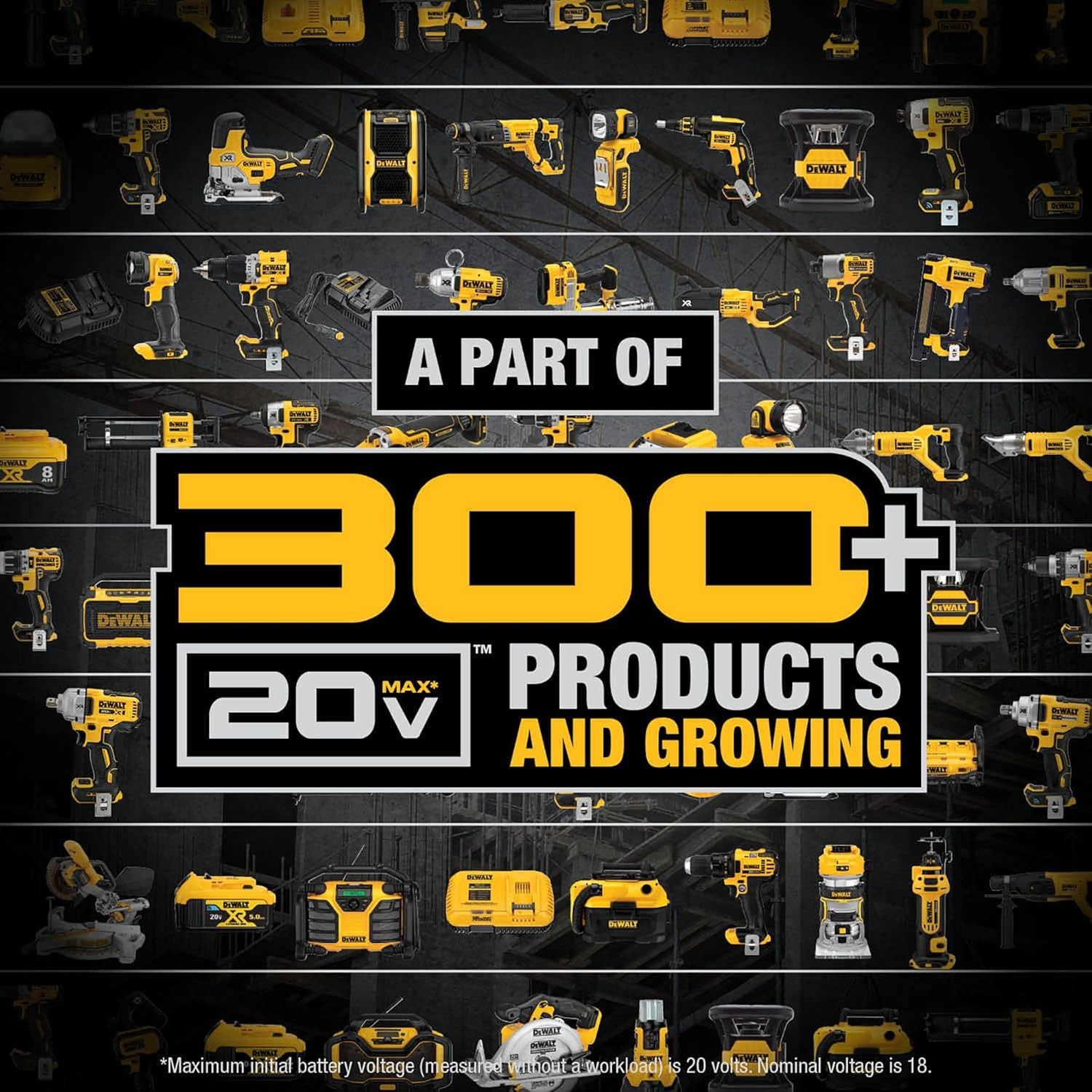 20V MAX Cordless Drill and Impact Driver, Power Tool Combo Kit , Includes 2 Batt