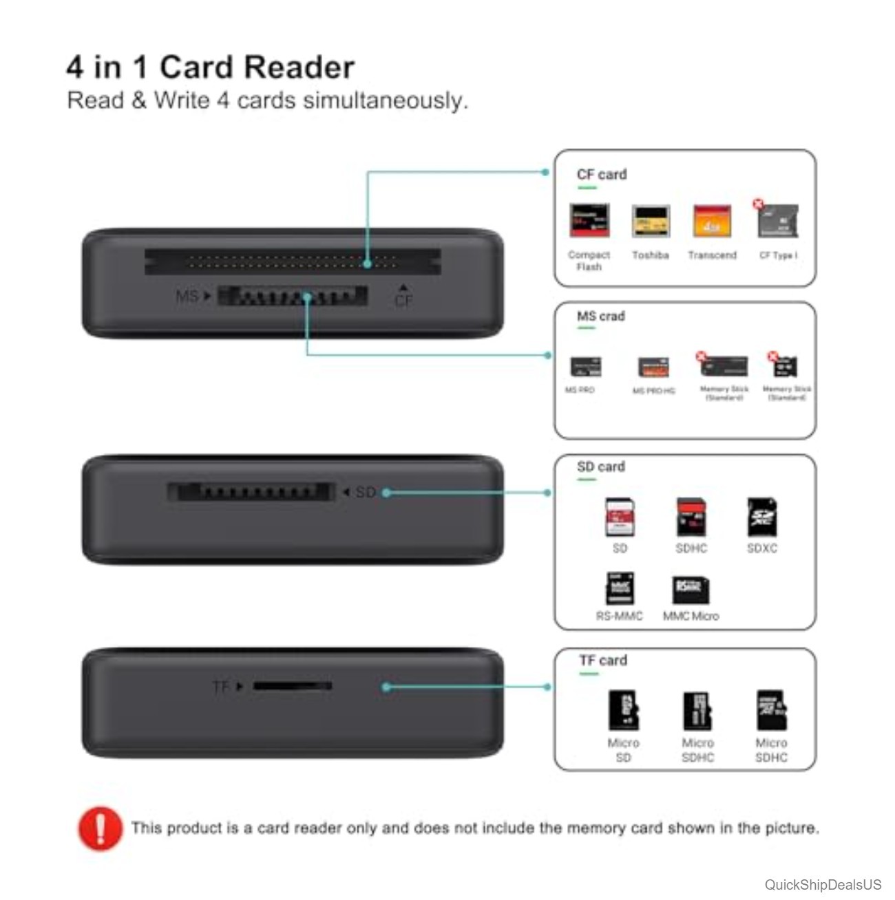 Memory Card Reader 4-in-1 USB 3.0 & USB-C Adapter for SD, Micro SD, MS, CF Cards
