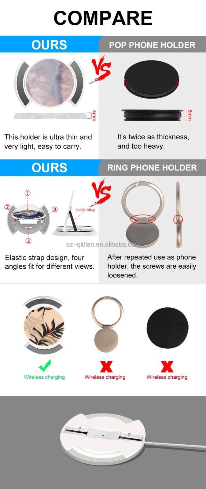 2pcs BLACK Universal Finger Phone Stand Grip Wireless Charging Compatible