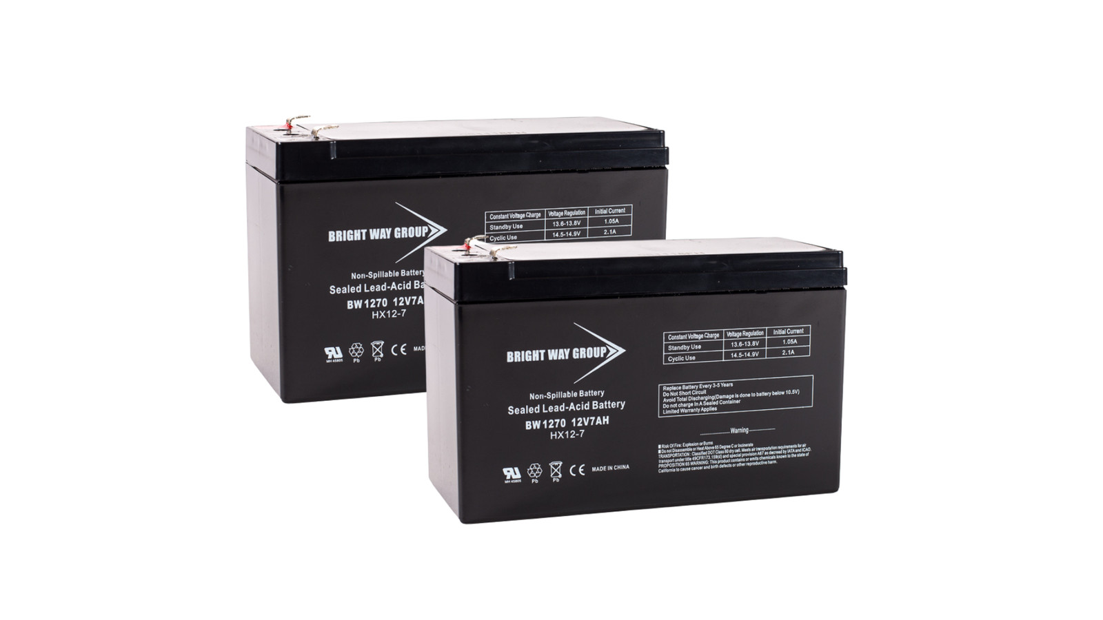 E325 Razor Electric Scooter Battery Set (2 batteries - 12V 7.5Ah)
