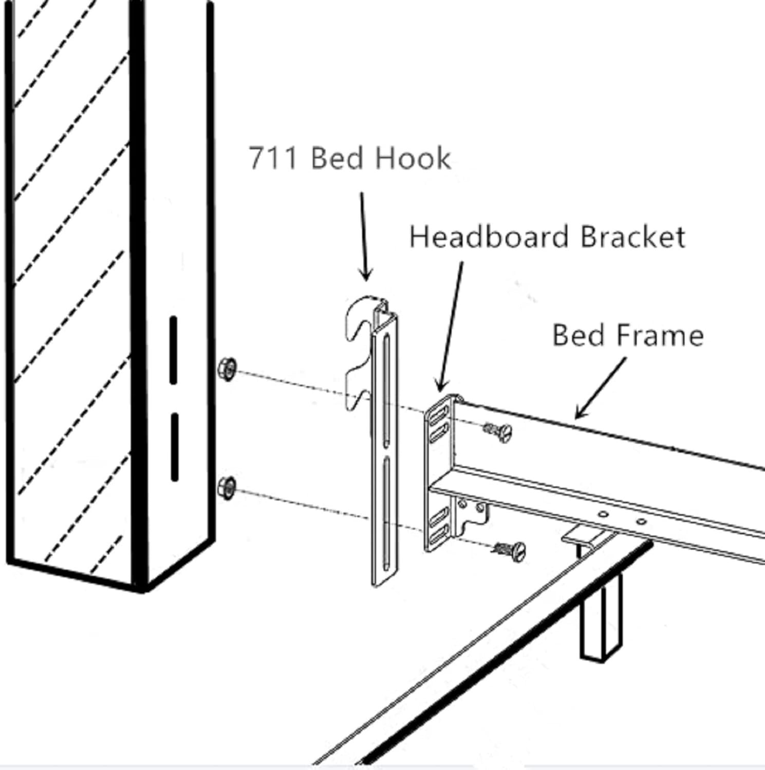 Headboard Adapter Brackets, Bed Frame Hooks, Brackets for Black
