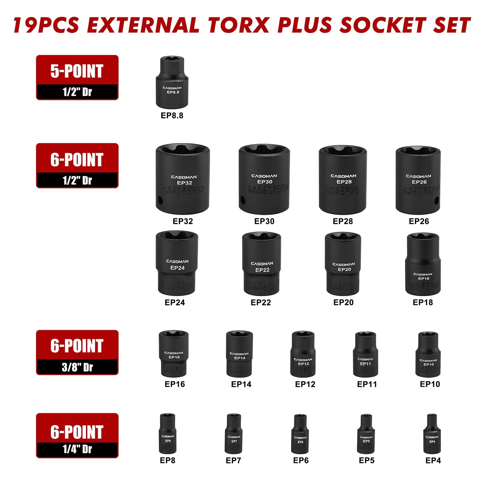 CASOMAN 19PCS External Torx Plus Socket Set, 6 & 5 Point EP Sockets