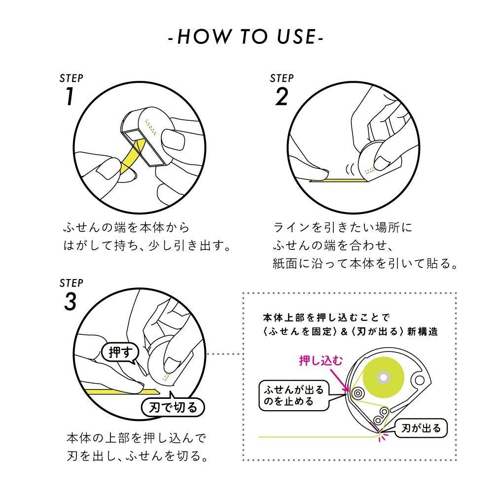 Kanmido Sticky Marker PATTERN BRSquare FM-2001 FUSEN MARKER