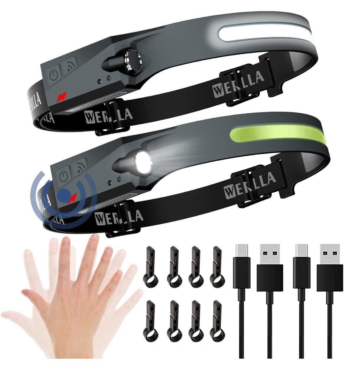Headlamp, 2 Pack Rechargeable Headlamps, 1200 Lumen Wide Beam 230° Lllumination