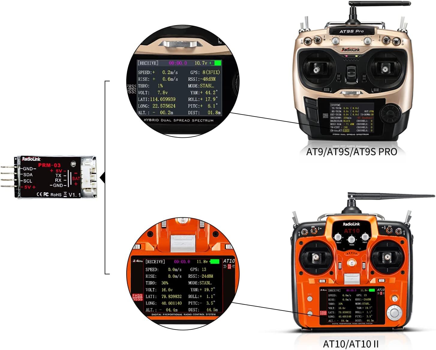 Radiolink PRM-03 Real-time OSD Information Telemetry Module