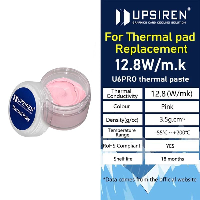 12.8w/mk Thermal Putty for VGA GPU IC Processor Rapid Cooling Thermal Pad Hea...