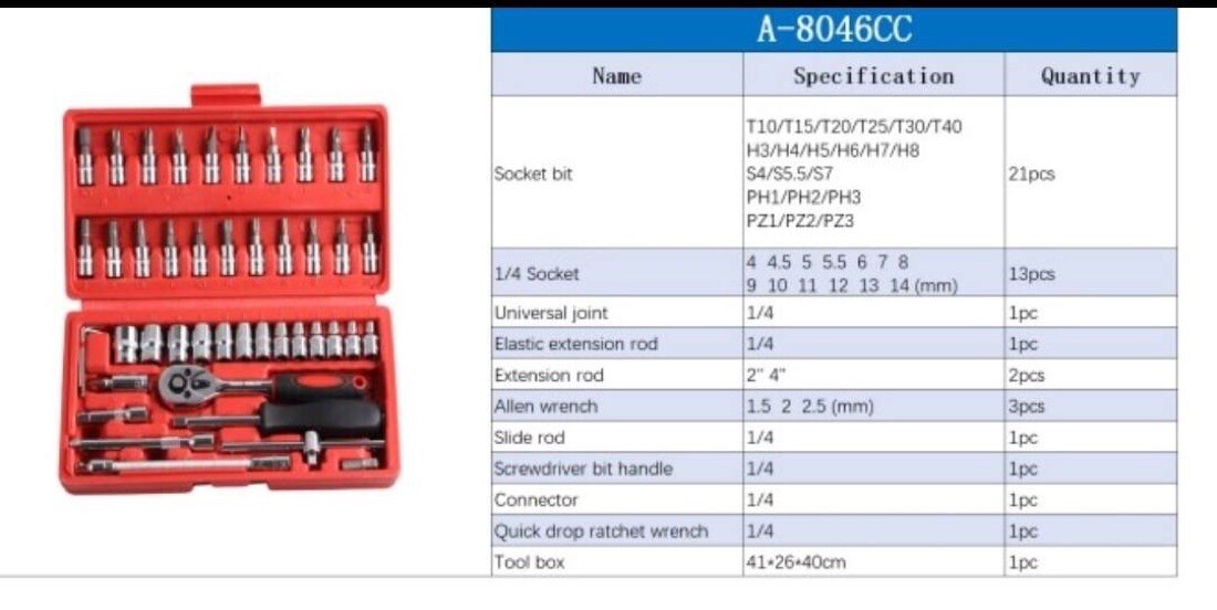 46 pieces essential tools