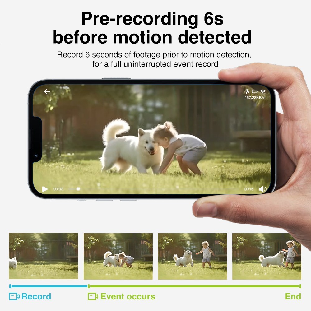 New tech Pre Record Wireless DualBand Solar Battery Power Security Camera 2PACK