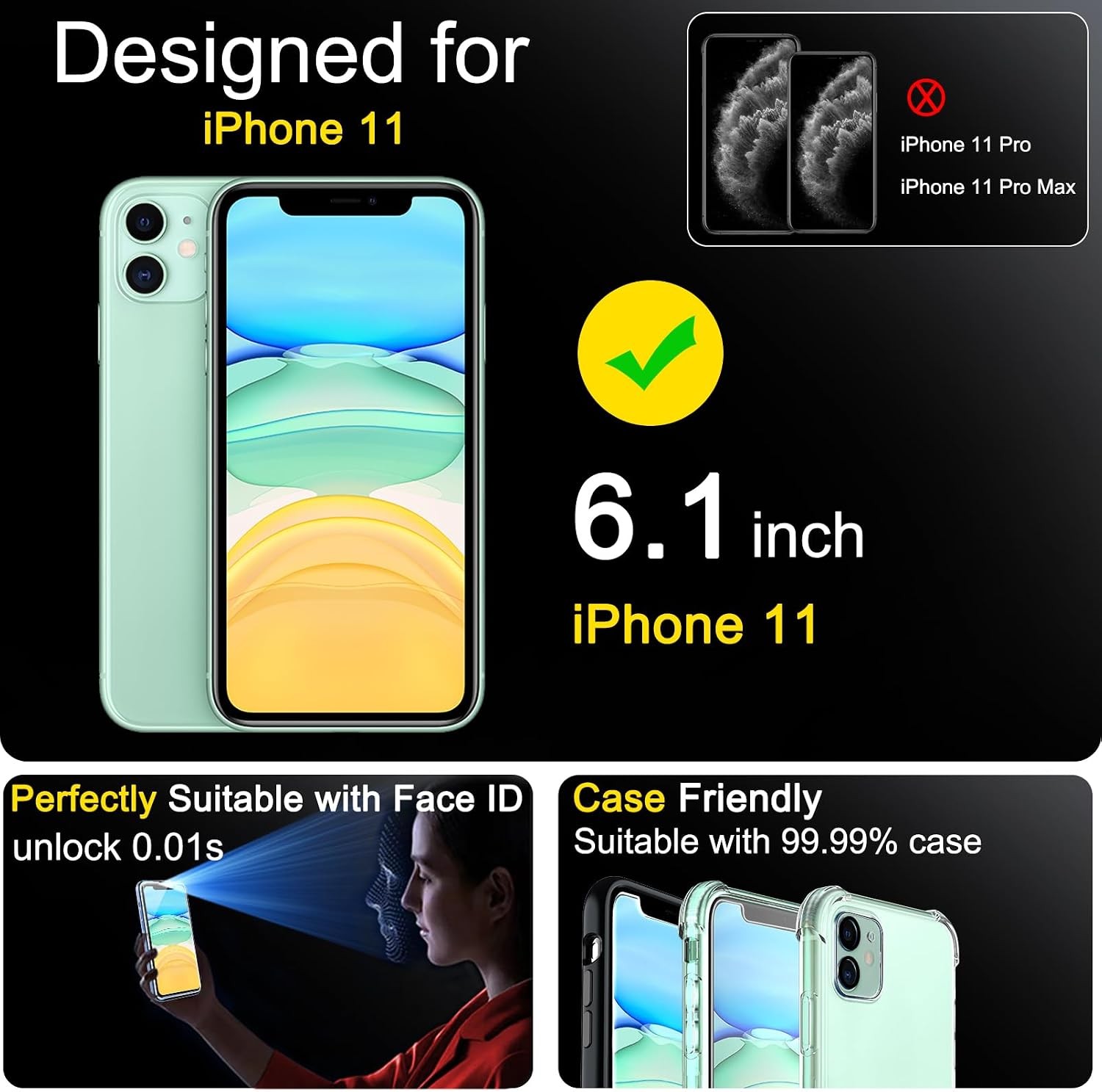 3 Pack Screen Protector for iPhone 11 with 3 Pack Tempered Glass Camera Lens