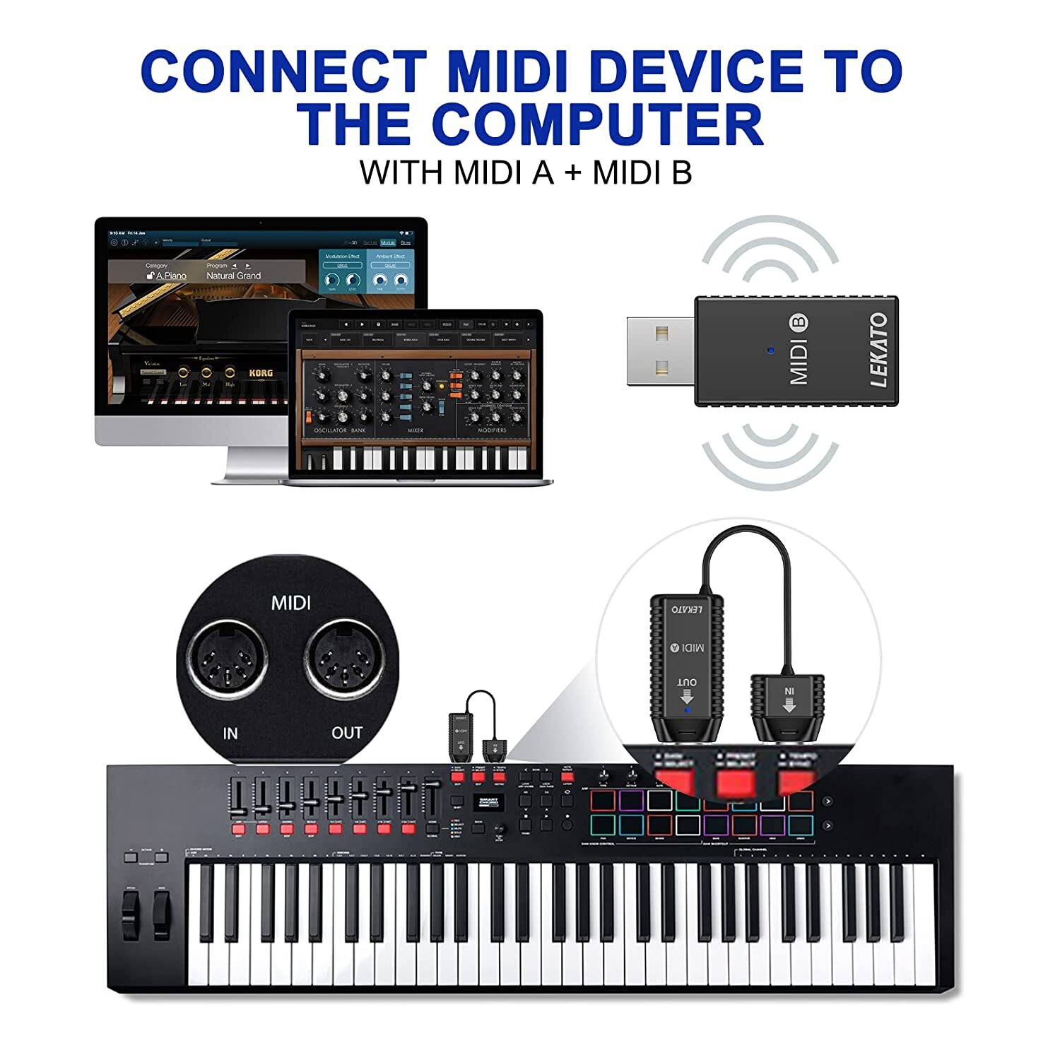LEKATO Wireless Bluetooth MIDI Adapter Ultra Low Latency 5 PIN to MIDI Device