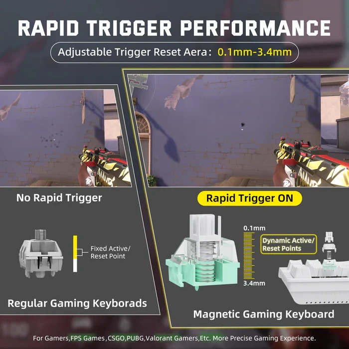 ATTACK SHARK X68PRO HE Wireless Rapid Trigger Mechanical Magnetic Keyboard