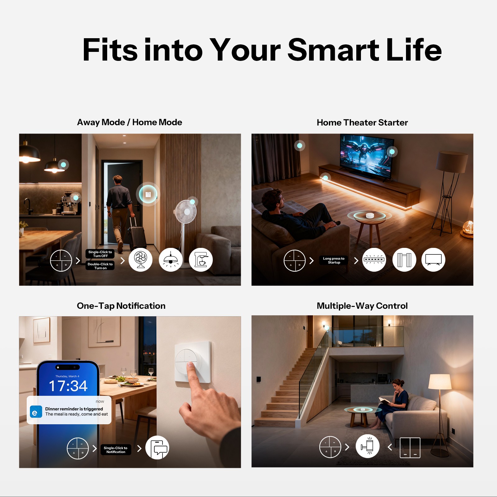 SONOFF Zigbee Smart Button Switch Wireless Dual-Protocol Switchable App Control