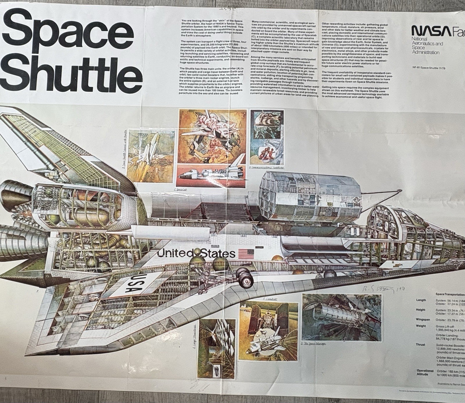 Vintage NF-81 NASA SPACE SHUTTLE FACTS Poster Artist BARRON STOREY 1978 Signed