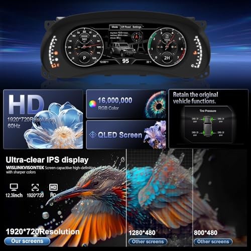 LED Dashboard Display Panel
