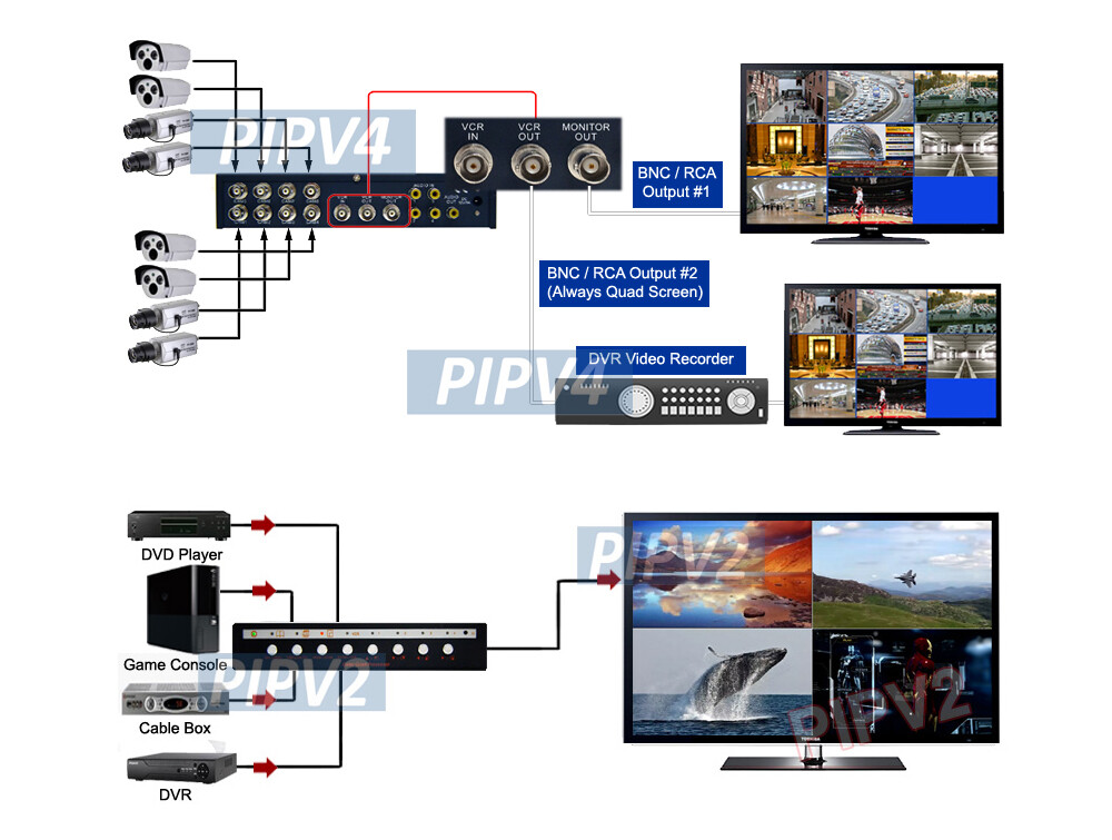 8-Channel BNC Quad Multi-View Video Split Screen Multiplexer With Audio Support