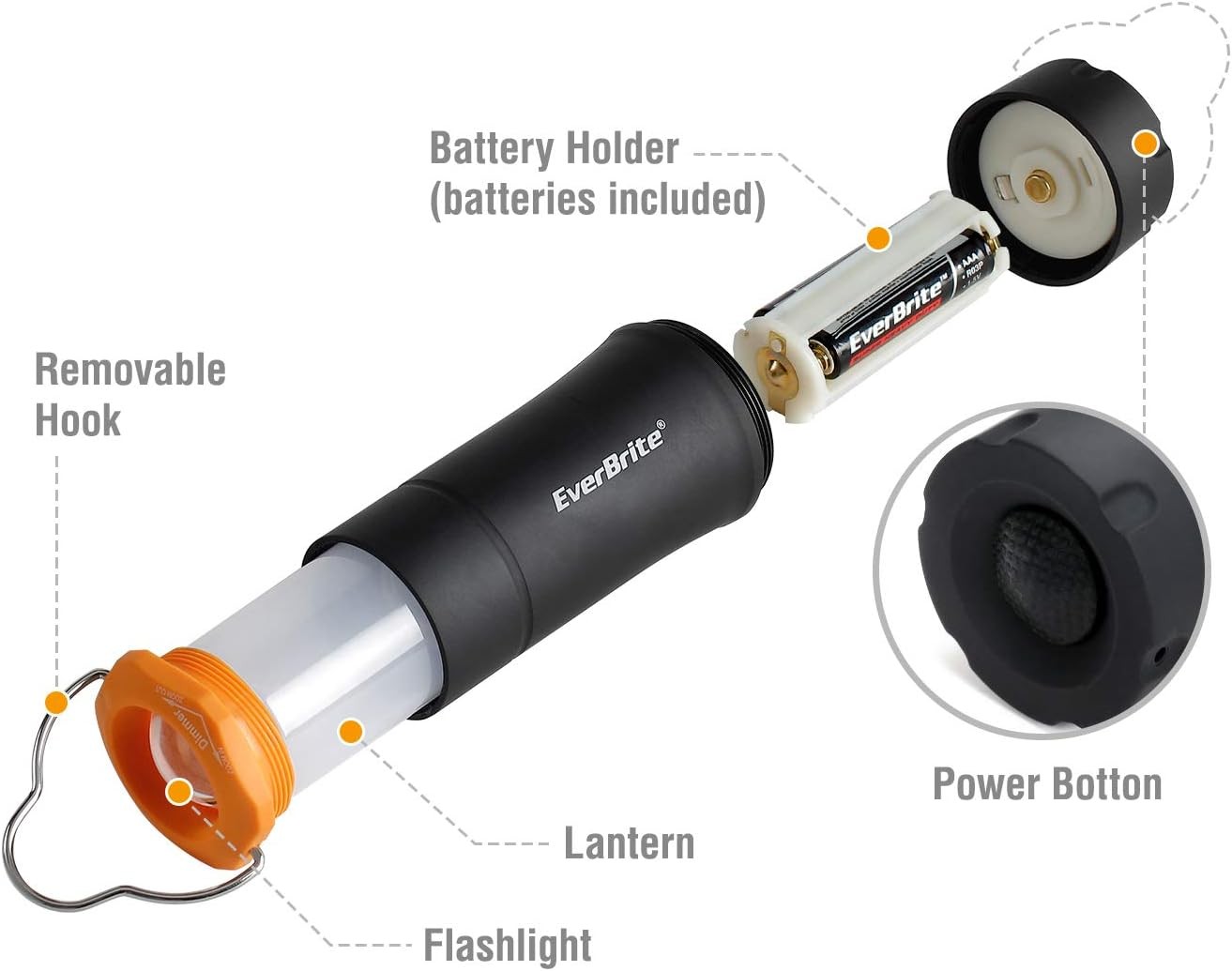 EverBrite 2-in-1 Mini Lantern Flashlight 2 Pack 3 Modes for Camping