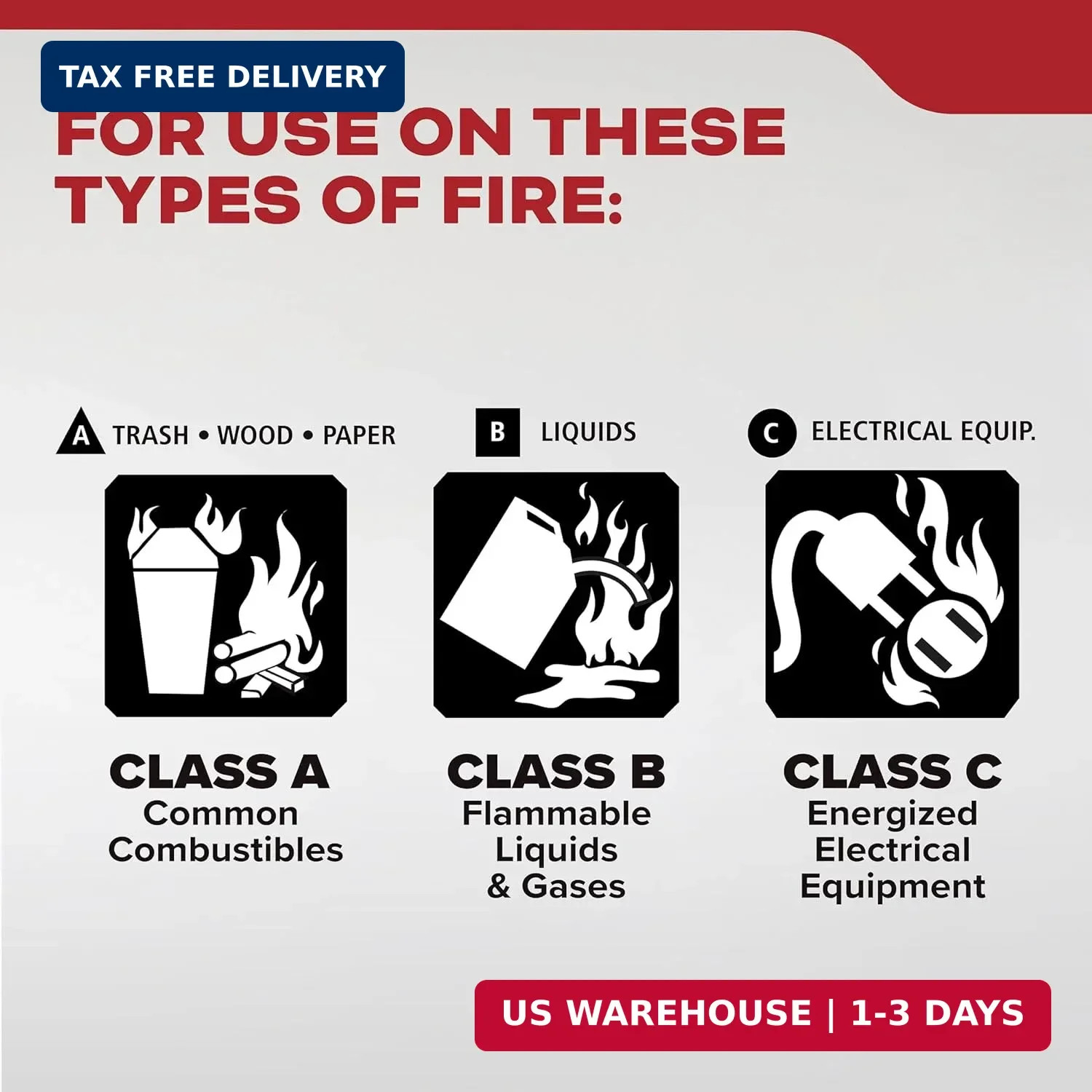 Kidde Basic 110 Fire Extinguisher for Home, 1-A:10-B:C, FA110G, 1 Pack | Residen