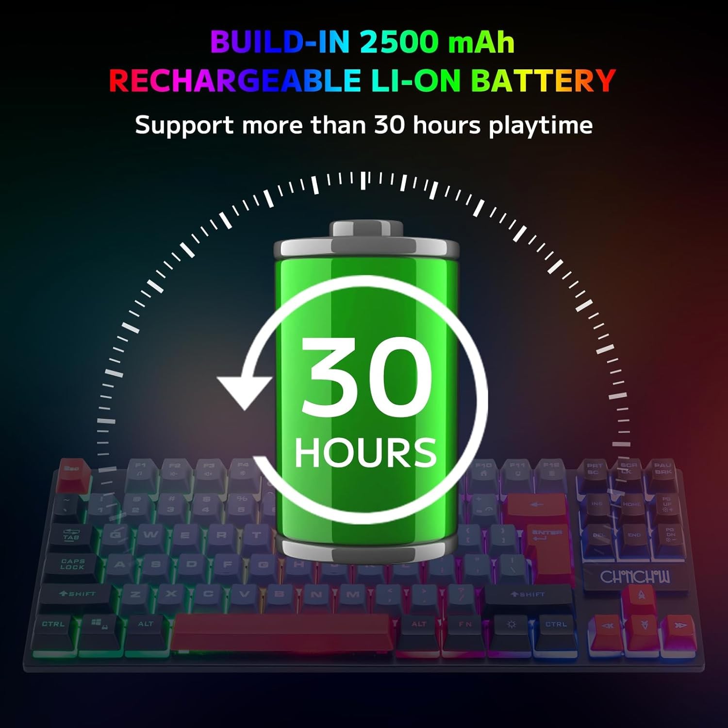 Gaming Wireless TKL Keyboard Mouse Combo Rechargeable LED Backlit Tenkeyless ...