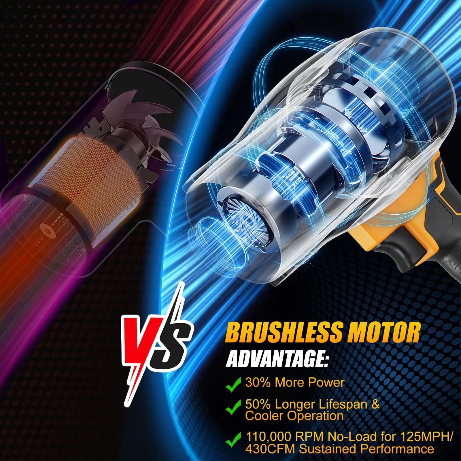 Brushless Cordless Leaf Blower Compatible for DeWalt 20V Battery(Tool Only), ...