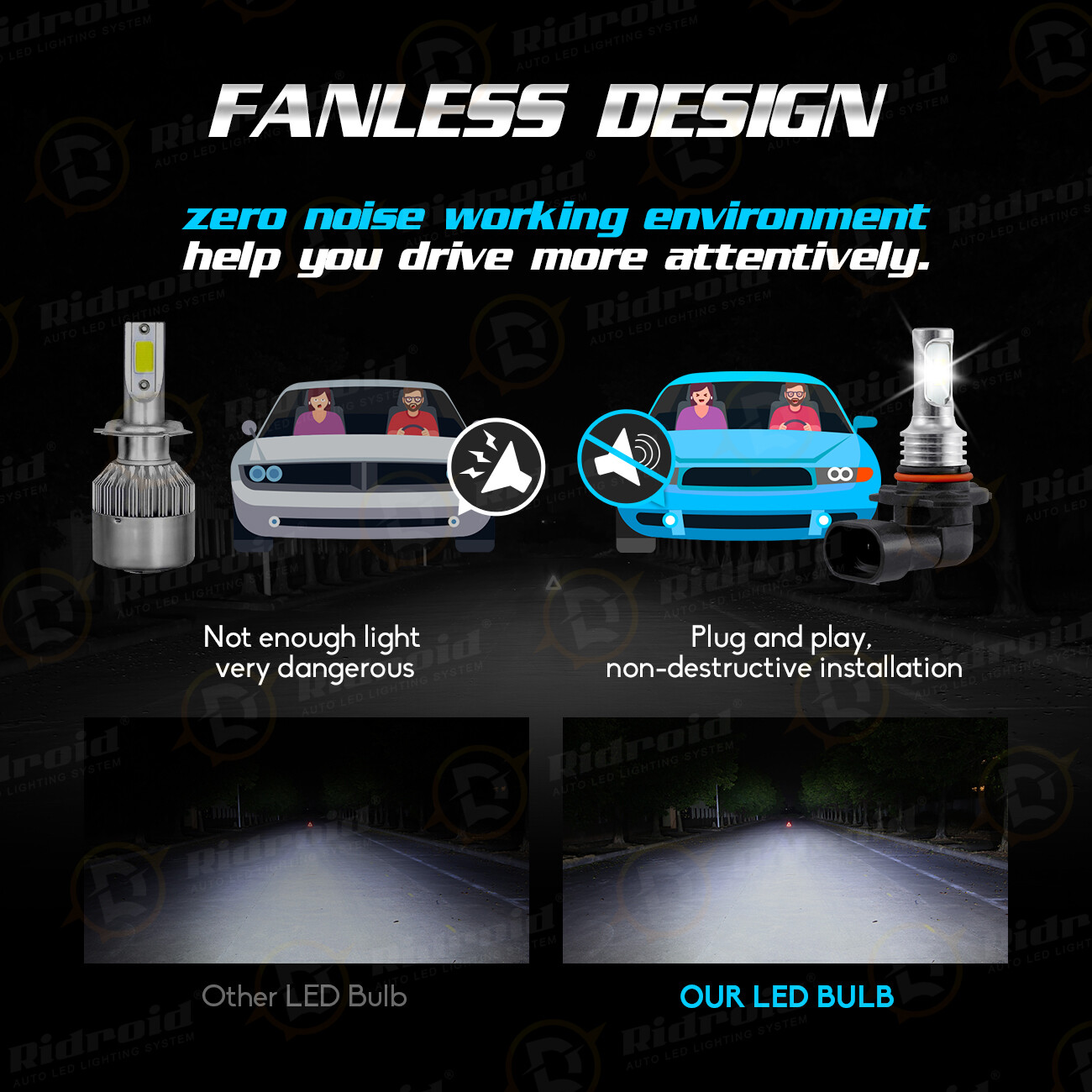 For Mazda 3 2004-2008 2009 4X High/Low Beam LED Headlight Bulbs 6000K Combo Kit