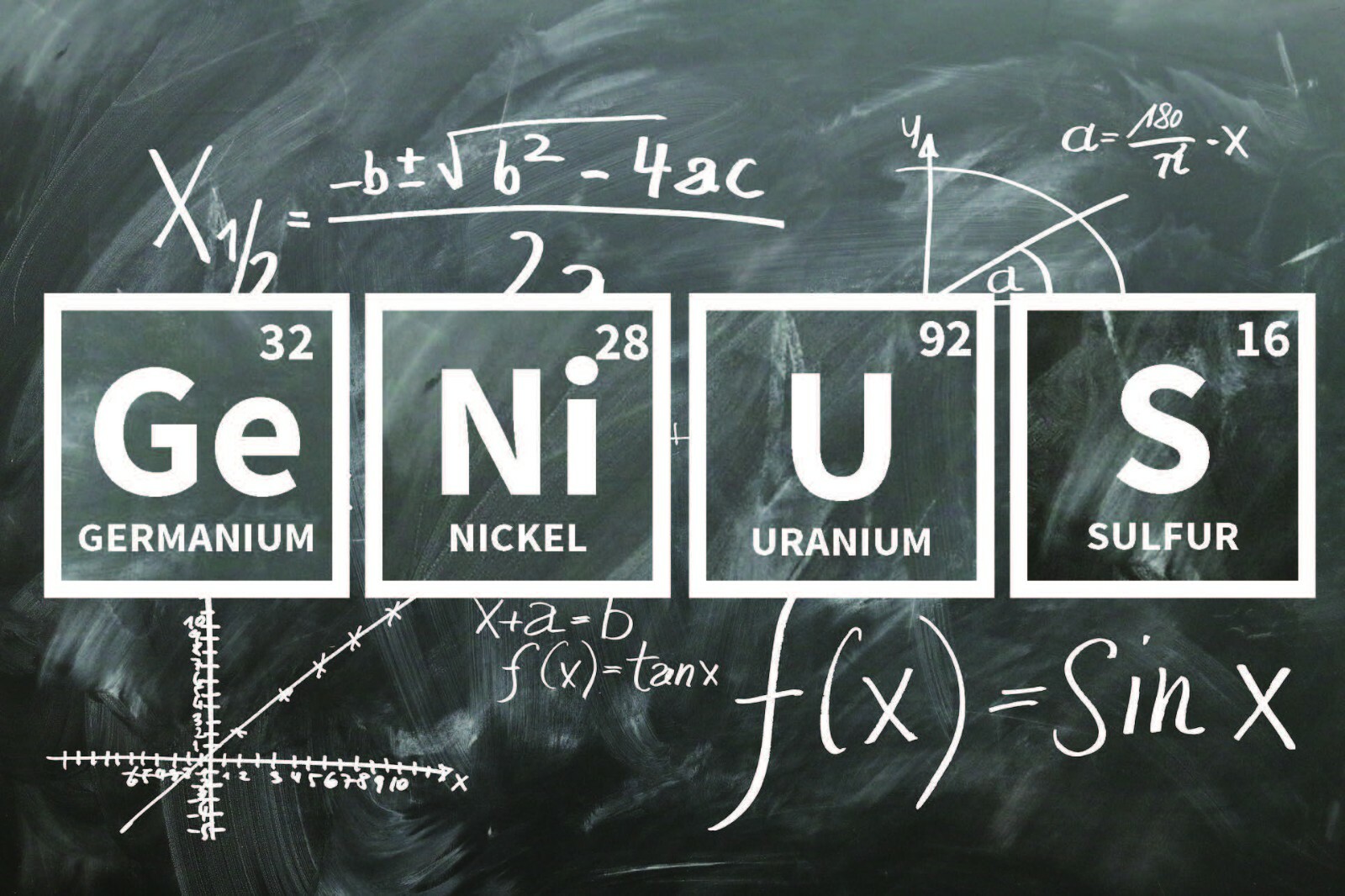 GENIUS PERIODIC TABLE EQUATIONS CLASSROOM POSTER SCIENCE WALL ART PRINT 12X18