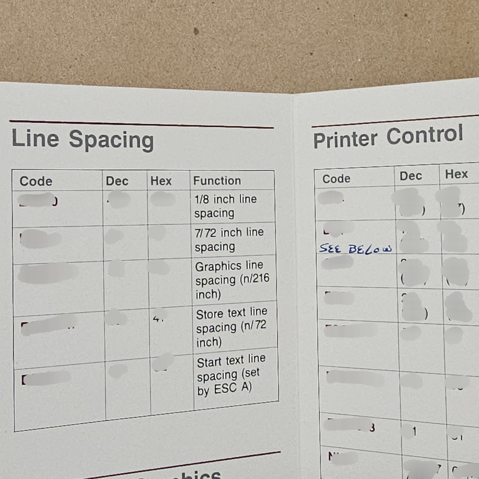 Vintage IBM ProPrinter Control Codes and Escape Sequence Quick Reference Card