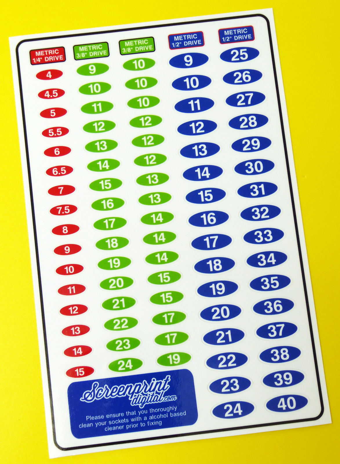 SOCKET set IDENTIFICATION TOOL LABEL stickers decals METRIC, set of 85