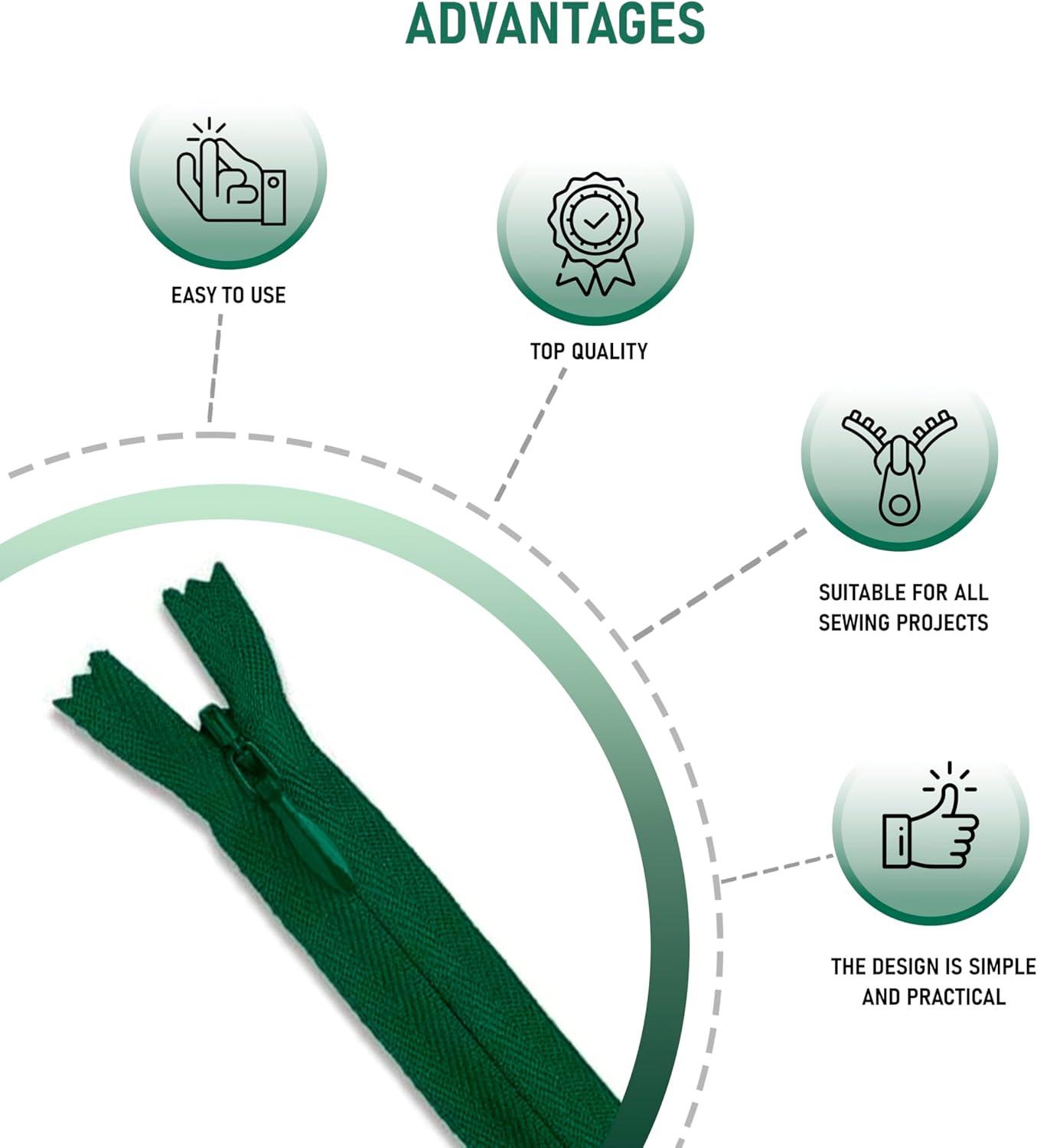12" Green Zipper Crafts - Non-Separating Nylon Zipper for Sewing