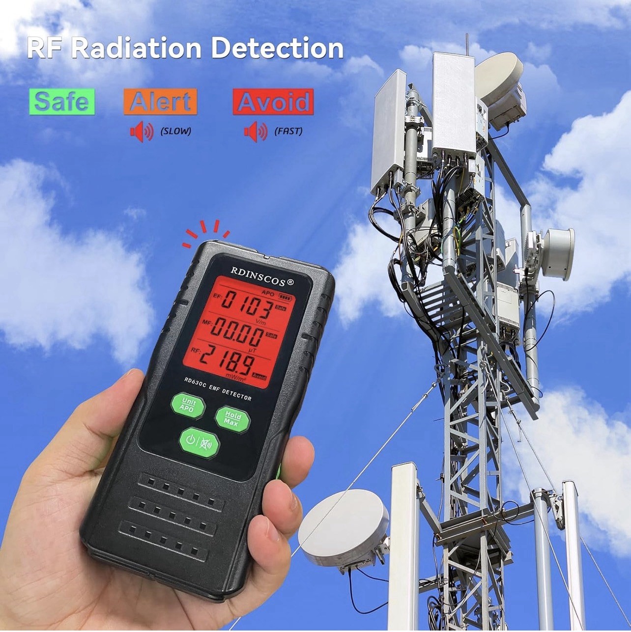 EMF Detector - Monitors AC Magnetic, Electric & Microwave Radiation