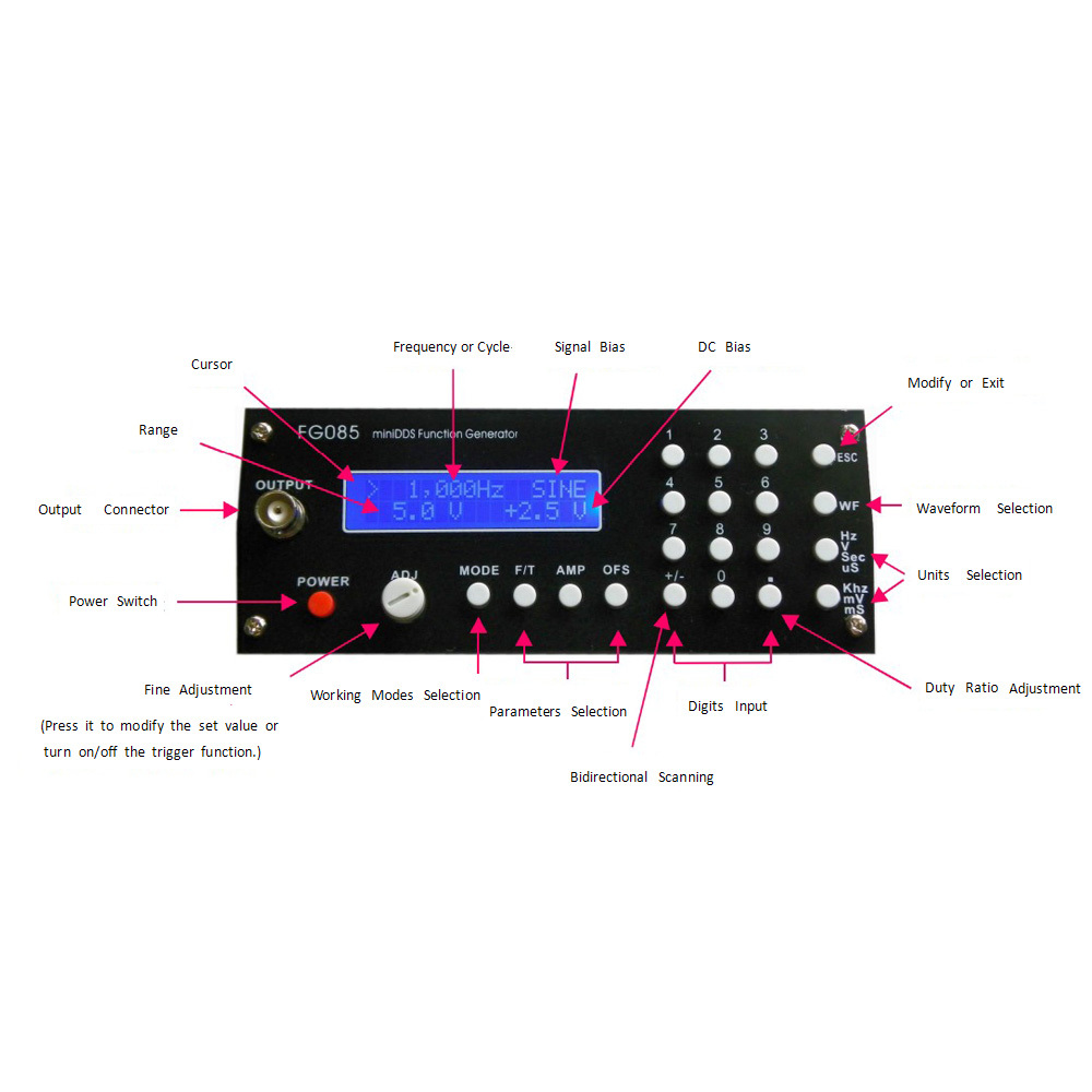 DDS Function Signal Generator Module Sine/Triangle/Square Wave DiY kits