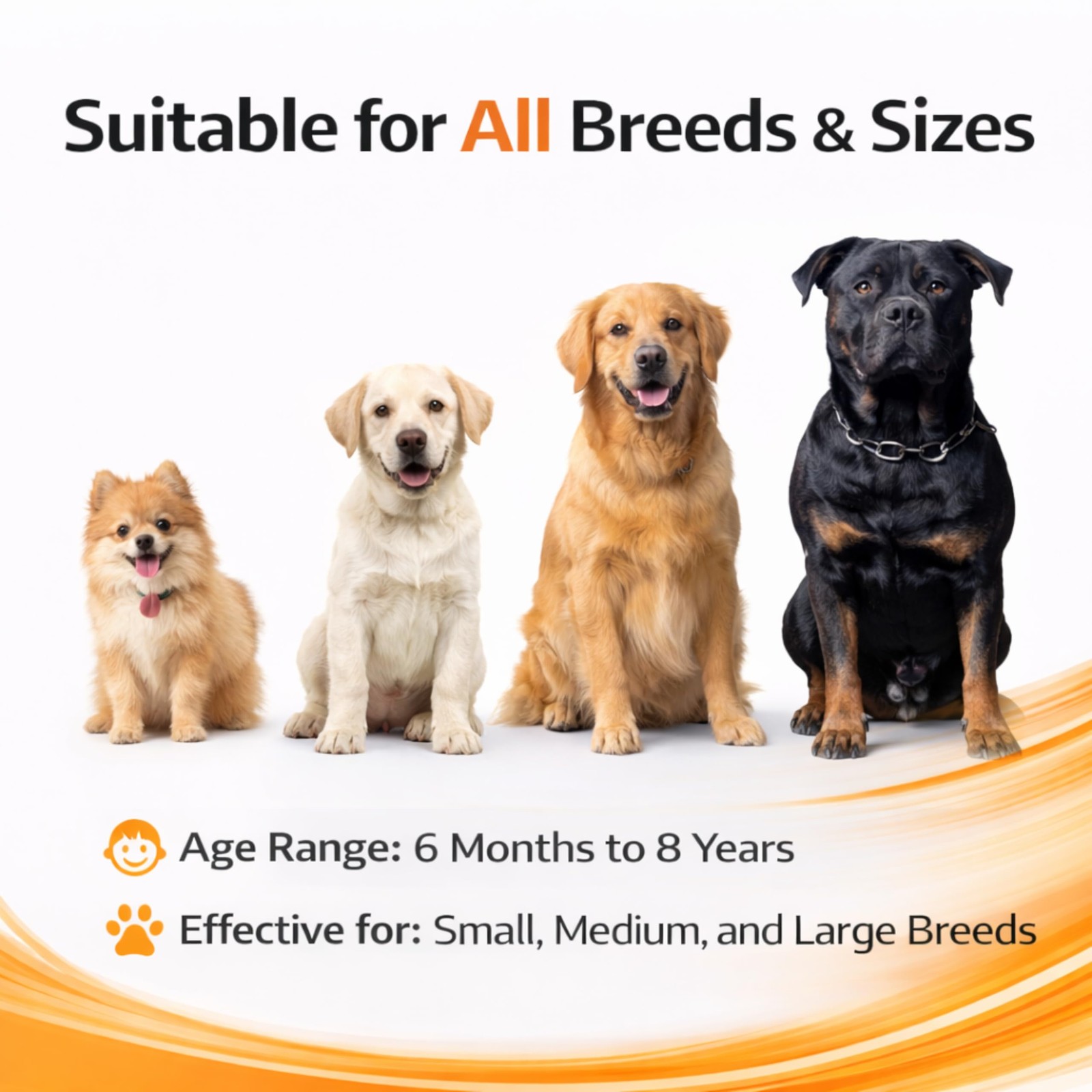 Dog Anti Barking Device - Portable Ultrasonic Dog Bark Deterrent with Recharg...