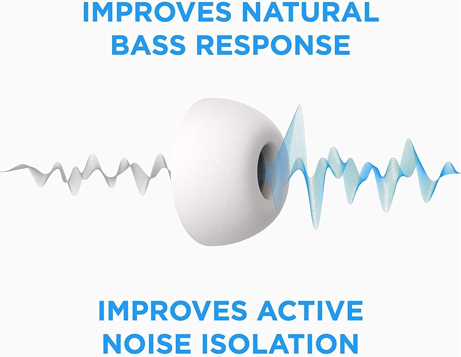 Foam Masters Memory Foam Ear Tips for AirPods Pro 1/2 Gen - Secure & Comfortable