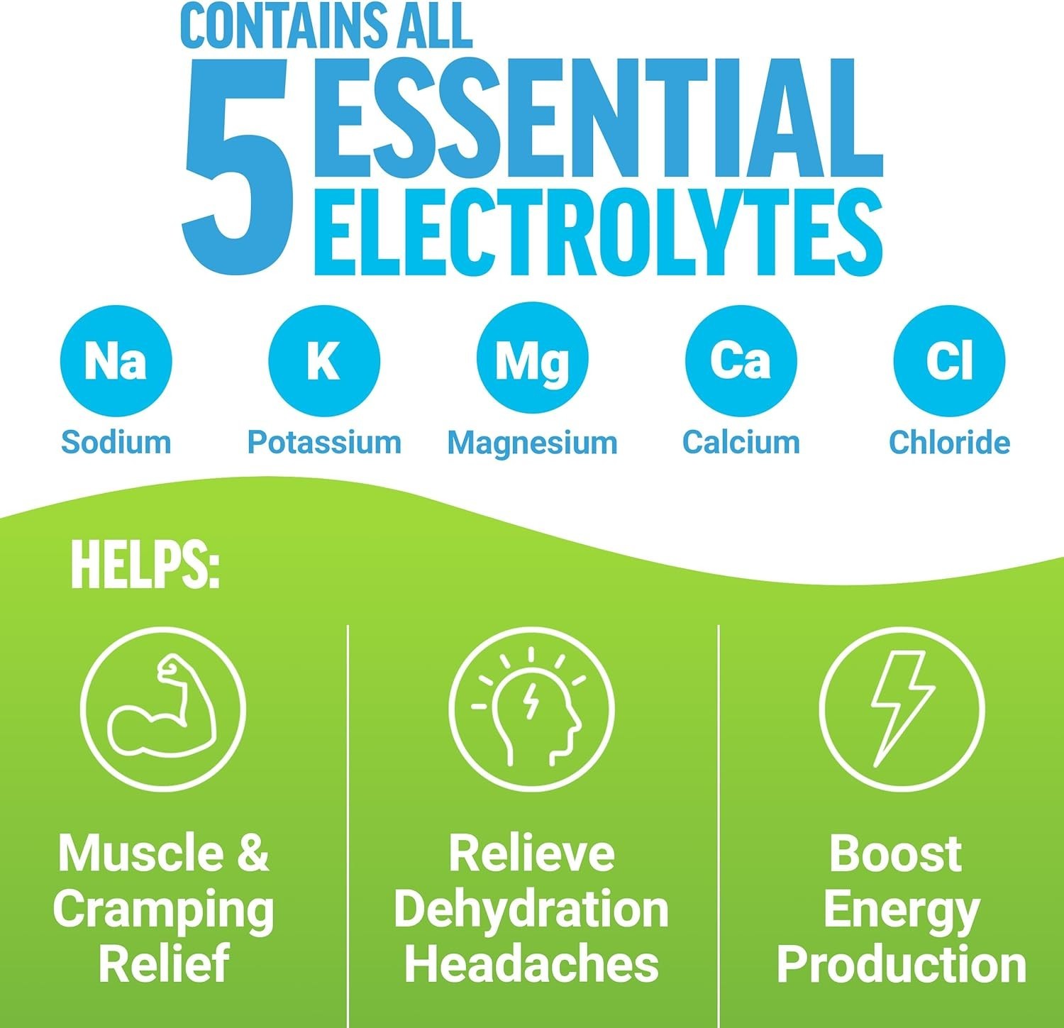 Force Factor Liquid Labs Rapid Hydration Electrolyte Drink Mix Lemon-Lime 20