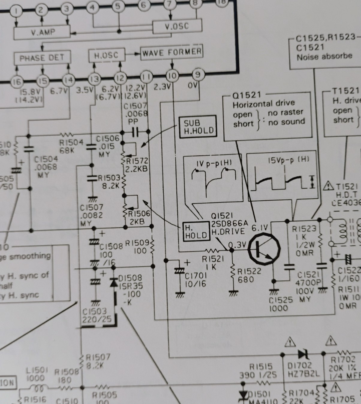 SC1224 VERSION 2 Field Service Manual ONLY; Atari ST