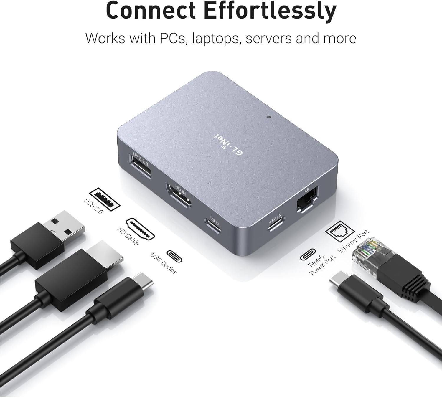Comet (GL-RM1) Remote KVM Control Over Internet, 4K@30Fps, Tailscale Support,