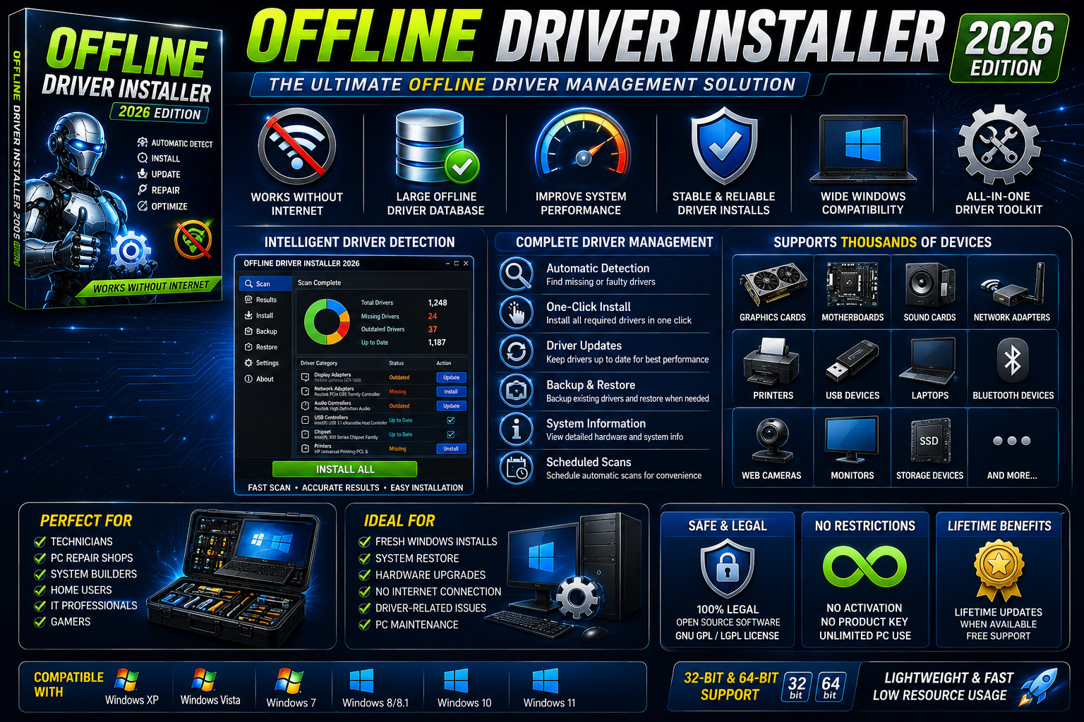 Offline Driver Installer 2026 Automatic Driver Update Repair Utility Windows PC
