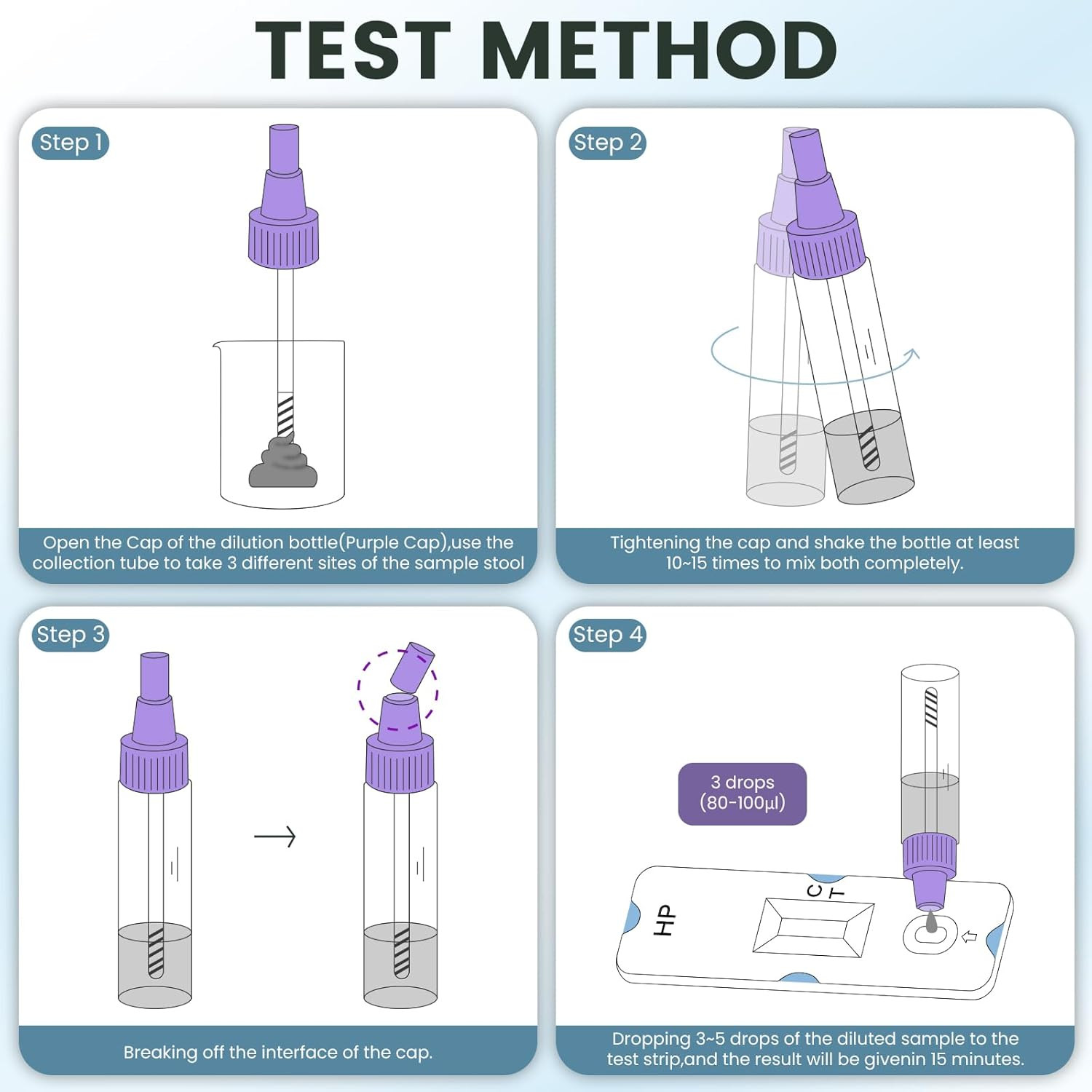 H Pylori Test Kit: 2 PCS Fast & Highly Accurate & Easy to Use & Read Helicobacte