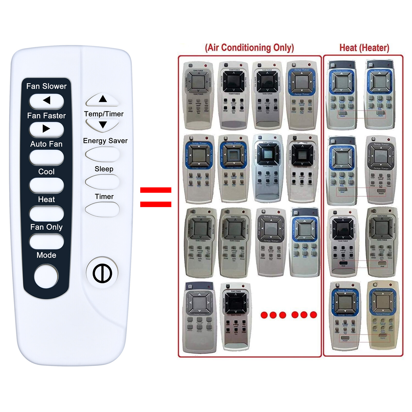 Remote Control For Frigidaire Air Conditioner 5304482937 5304472196 5304476904